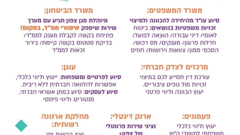 יום שיא למיצוי זכויות בקריית שמונה: כל המידע, הייעוץ והליווי במקום אחד